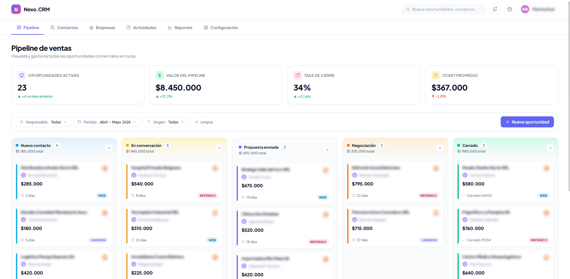 Captura del sistema de seguimiento comercial CRM